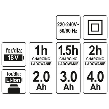 Yato Ladegerät 18 V Schwarz Batterie-Ladegerät