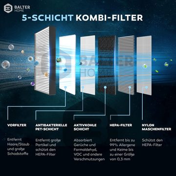 Balter Luftreiniger LR-02, 5 Fach Filter mit HEPA H13, 99,97%, 360m³/h,LCD, Luftqualitätssensor