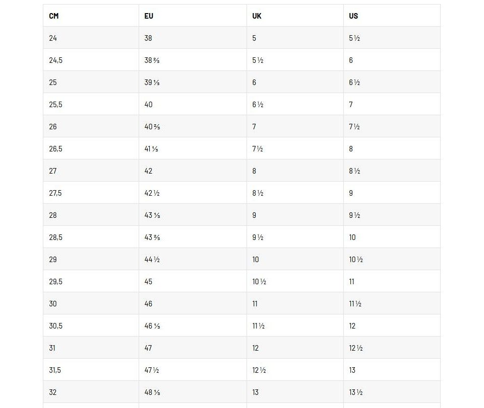 Asolo Asolo Herren Falcon EVO MM Wanderstiefel Wanderschuh