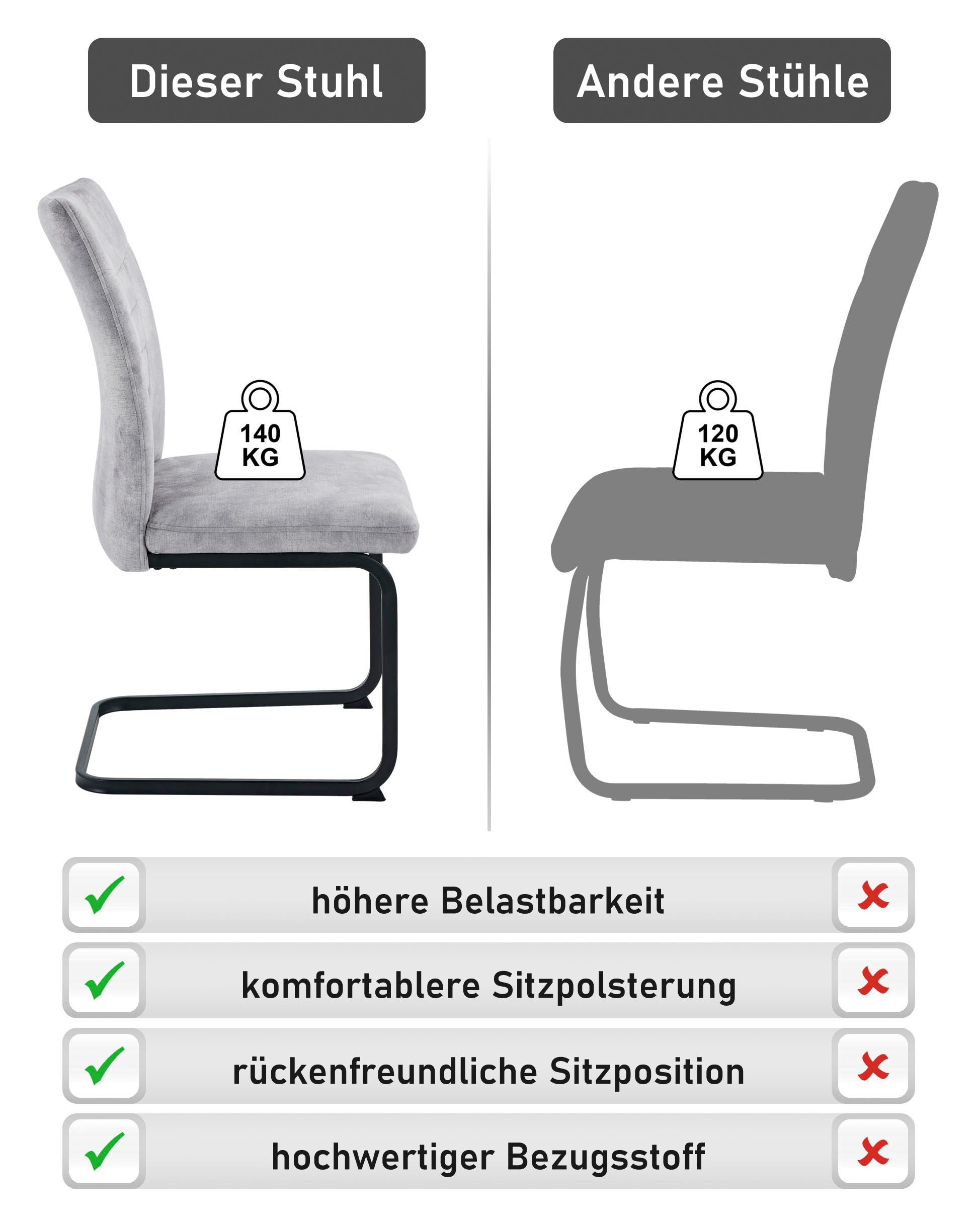 HELA Freischwinger GELA (Set, 4 St), XL, Wellenfederung, Komfortsitz, Vintage Optik, 140kg belastbar