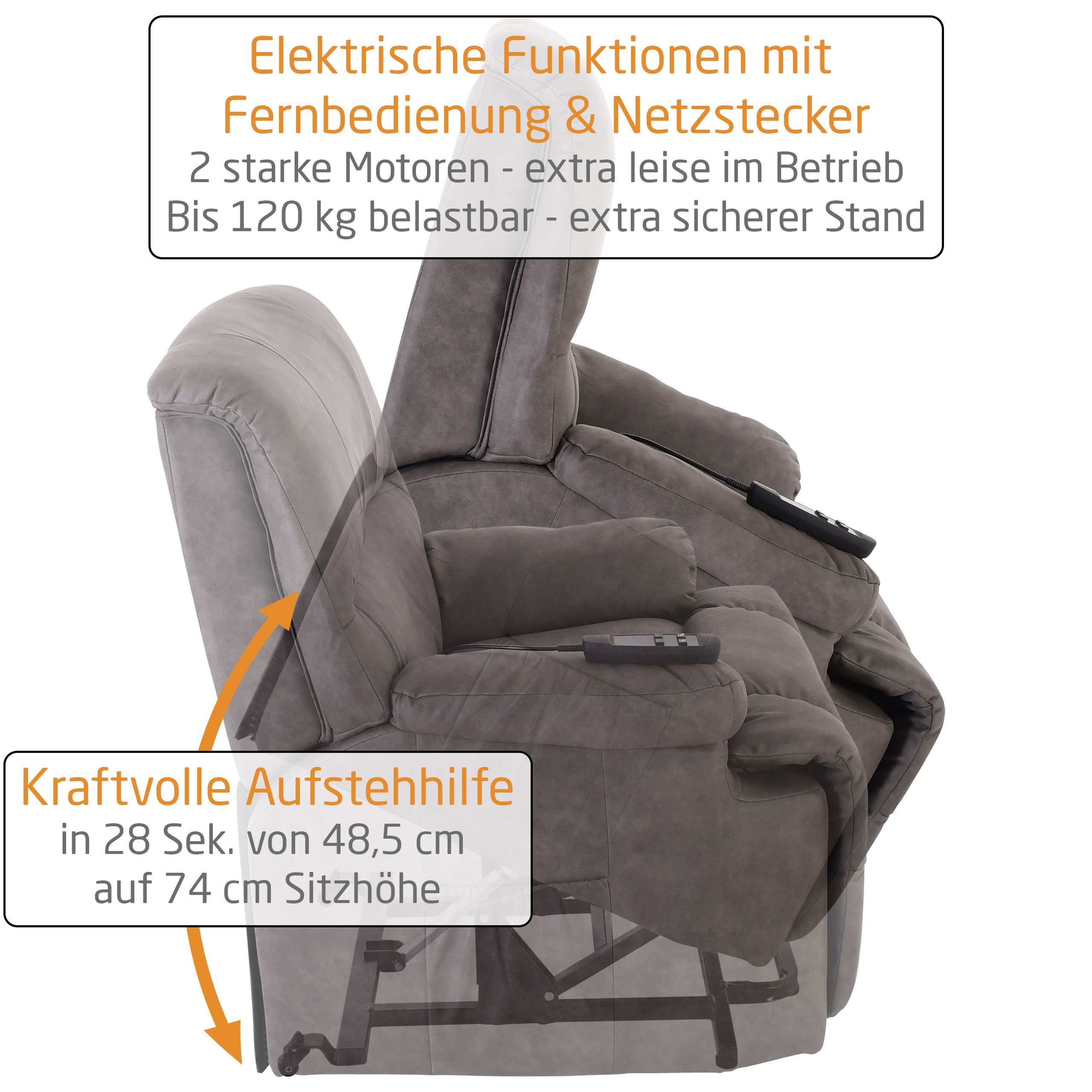 Raburg TV-Sessel FRANK 2, elektrische bis Motoren, belastbar XXL mit Stoffe viele (Schlafsessel Relaxfunktion), 120 Liege- Komfortschaum-Polsterung, Farben & 2 Aufstehhilfe, & kg