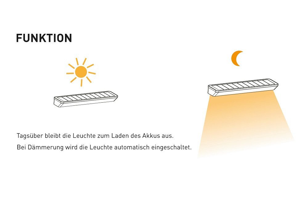 Radius LED Solarleuchte ABSOLUT Solar Light LED Solarleuchte Wasserdicht Außen Garten, LED fest integriert, Warmweiß