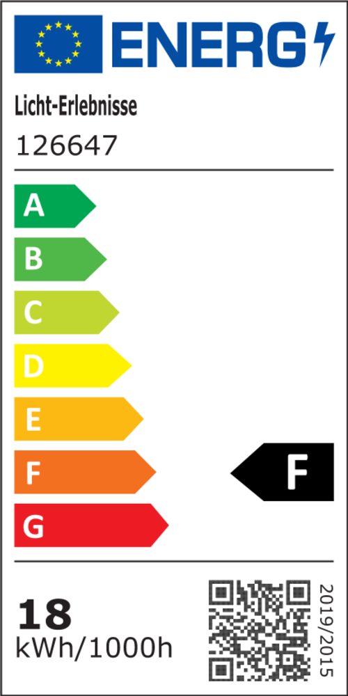Energieeffizienzklasse: 