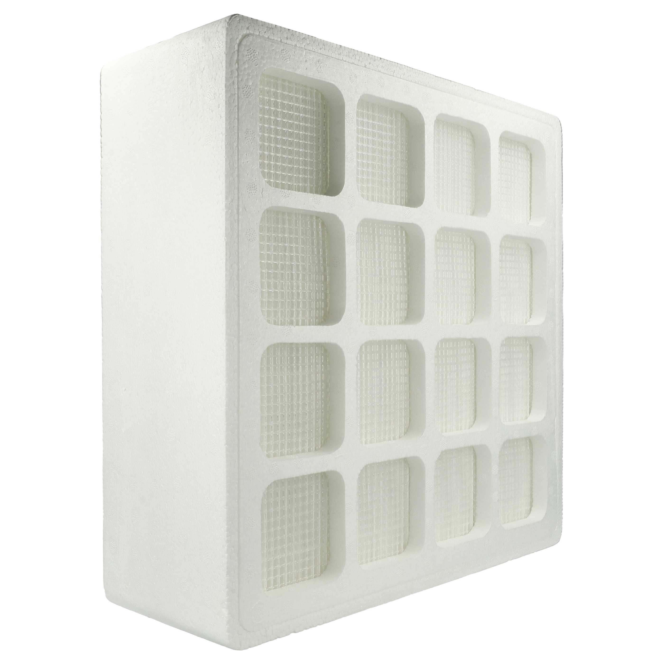 vhbw Filter-Set passend für IQAir Allergen 100, HealthPro 100 Luftreiniger, Zubehör für IQAir Allergen 100 HealthPro 100