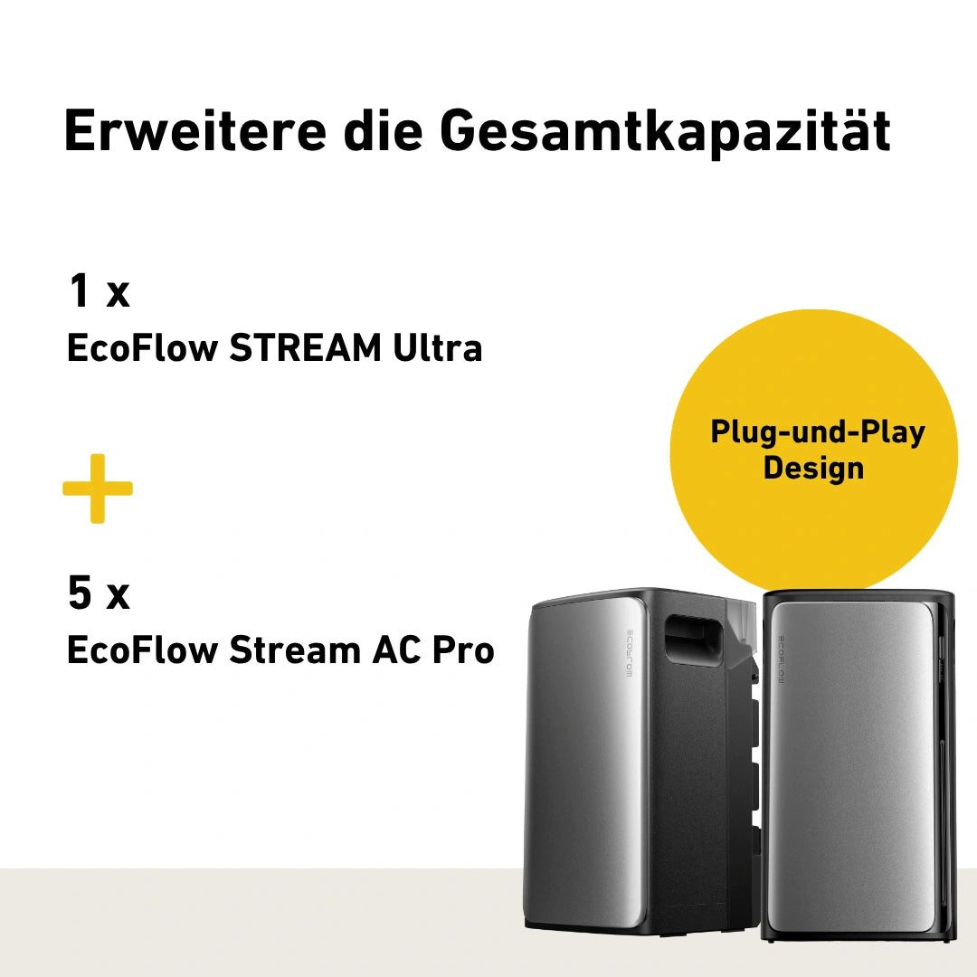 Ecoflow EcoFlow Stream Ultra Stromspeicher 1920Wh Modular erweiterbar Stromspeicher, Halterung für Dach, Fassade, Balkon & Garten, App & Plug&Play DE