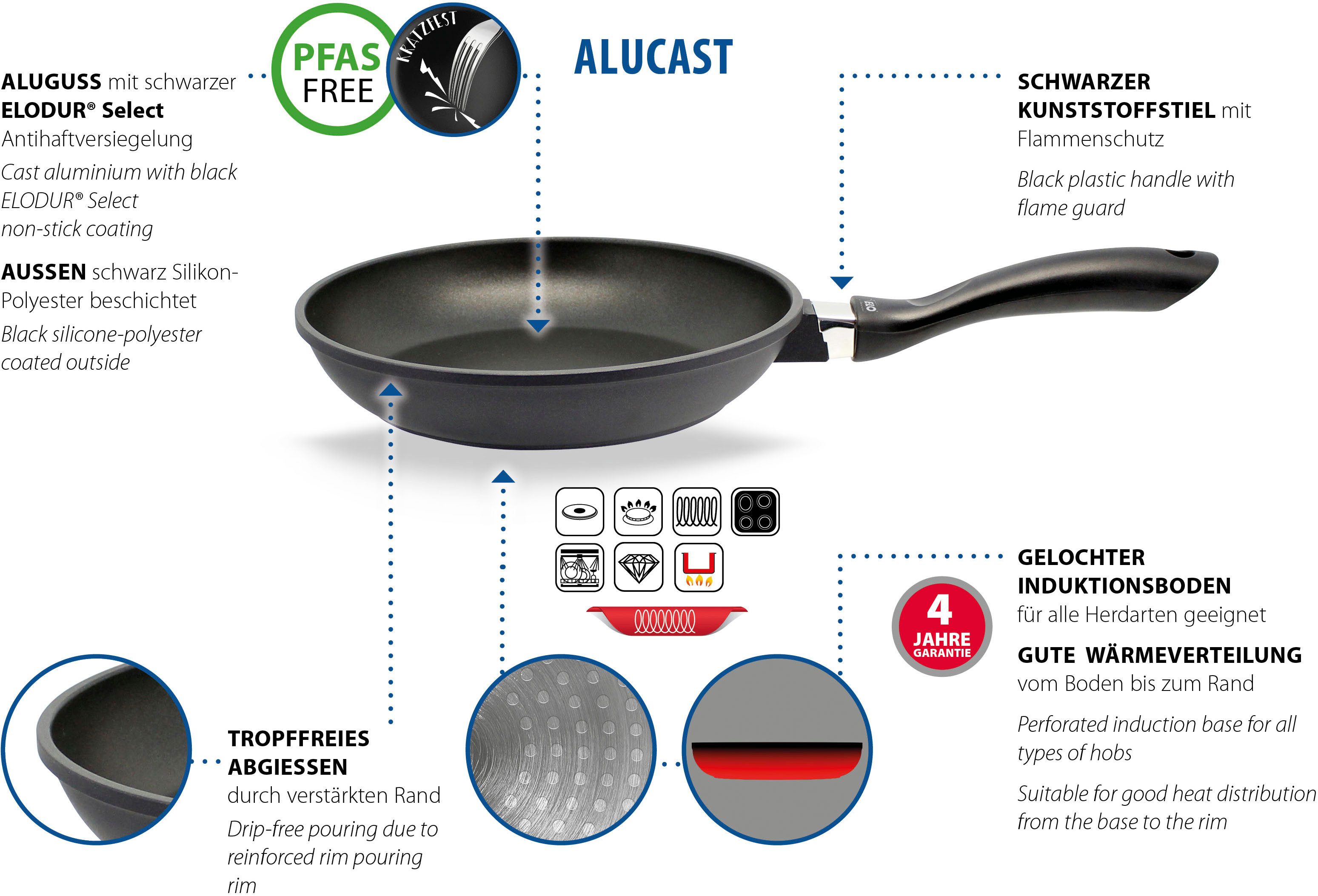 Elo Bratpfanne Alucast, Aluminiumguss (1-tlg), Induktion
