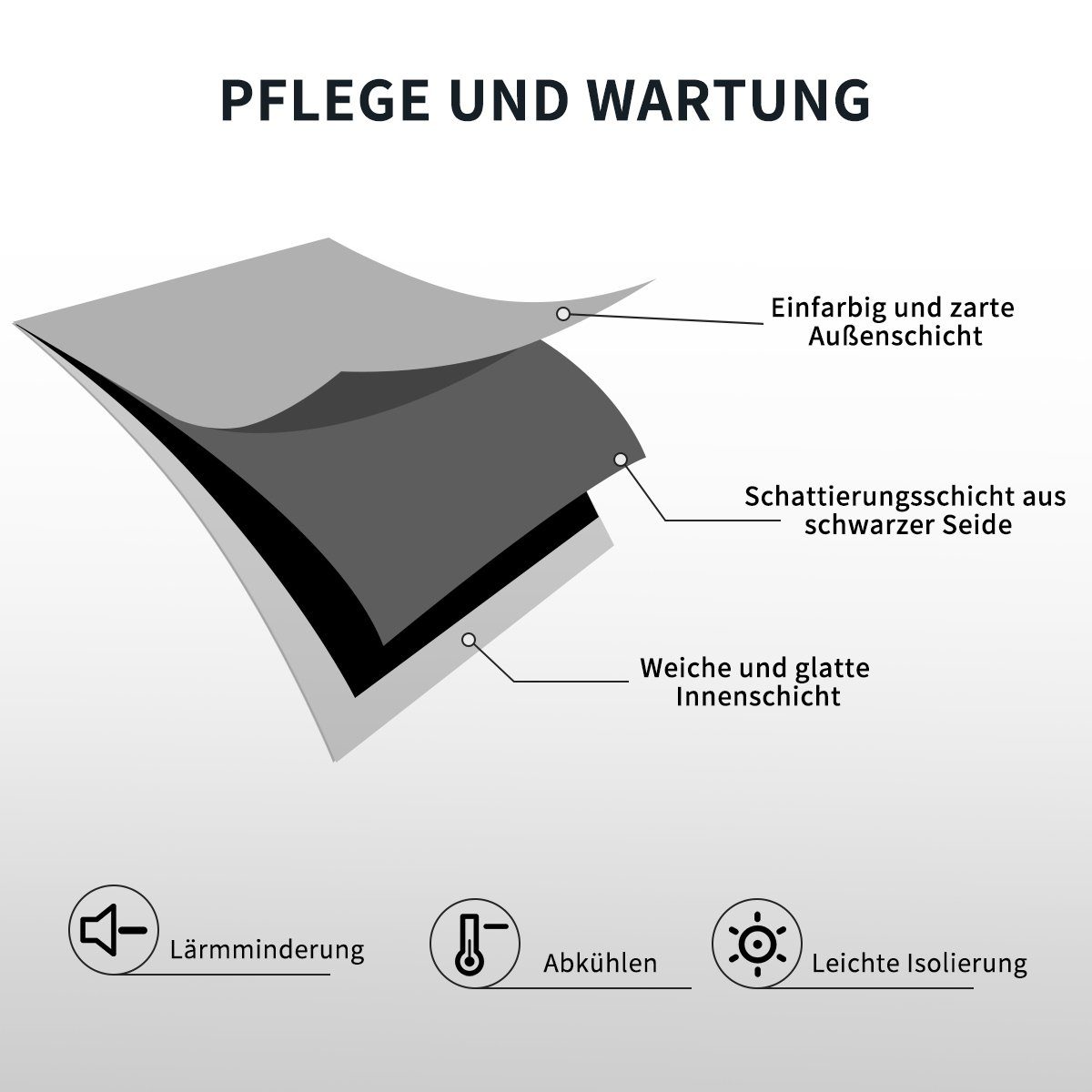 Simloveve Vorhang 2er-set Gardinen Verdunkelung, Thermo, günstig online kaufen