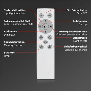 Briloner Leuchten Smarte LED-Leuchte 7379-015, Wifi, Appsteuerung, Sprachsteuerung, Fernbedienung, dimmbar, Timer, Speicherfunktion, LED fest verbaut, Farbwechsler, Kaltweiß, Neutralweiß, Tageslichtweiß, Warmweiß, Gaming Lampe, 25,5x5,1x4,5cm, Schwarz, 9W, Lightbar, Gaming, PC, TV