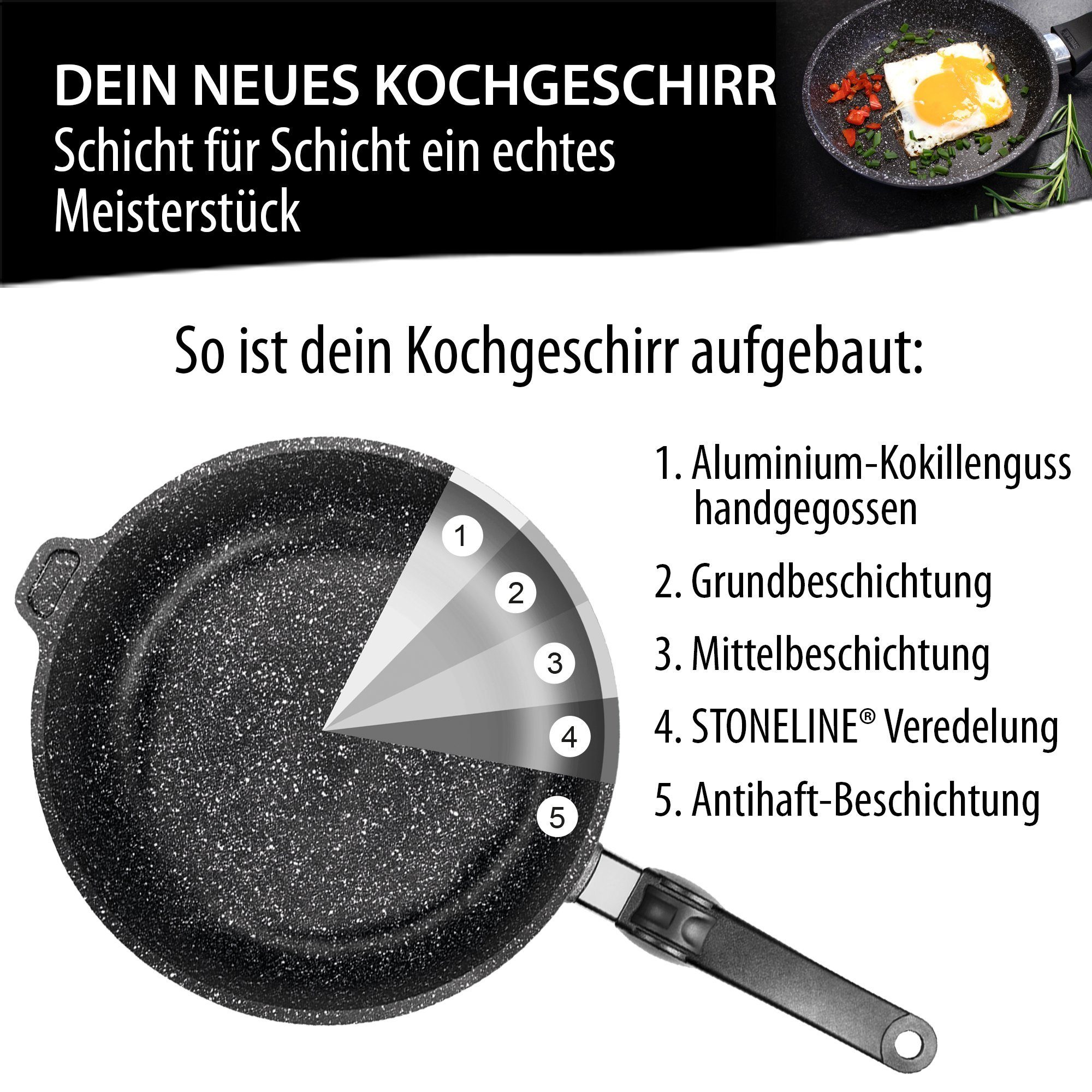 (Set, 1 Stielgriff, abnehmbarer Schmorpfanne, Aluminium STONELINE echten Stofftasche), 1 2-tlg., 1 Steinpartikeln, induktionsgeeignet, in mit Pfanne, Germany Made