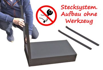 KS-Direkt Holzkohlegrill Mangal Grill 8x Drehspieße mit Motor Grillrost Schaschlik Standgrill