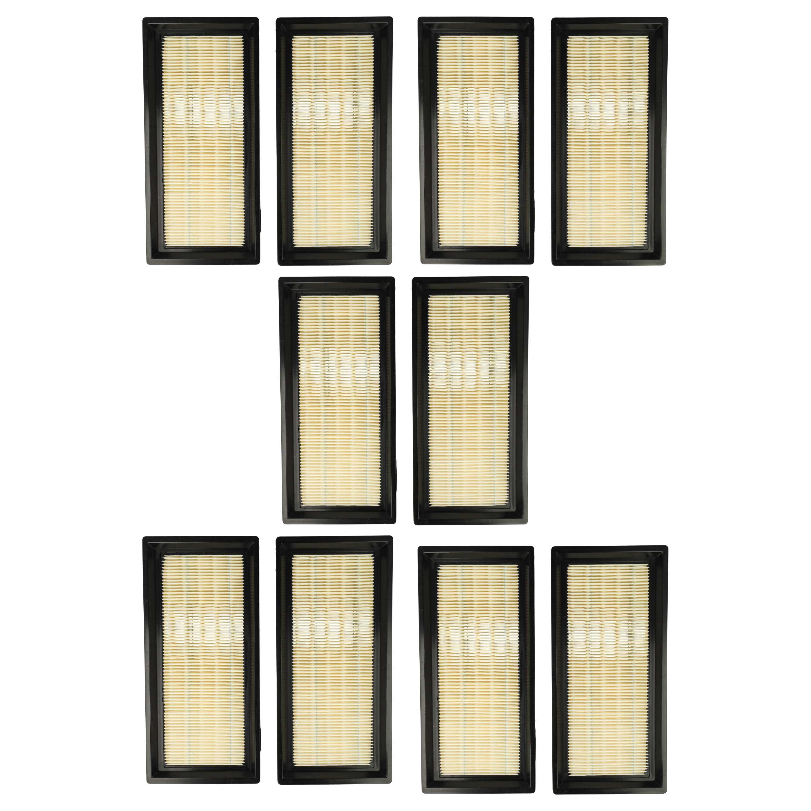 vhbw Ersatzfilter passend für Nilfisk-Alto Attix 30-21 XC, 30-0H PC, 30-11 PC, 30-21 PC, Zubehör für Nilfisk-Alto Attix 30-21 XC 30-0H PC 30-11 PC 30-21 PC 30-01