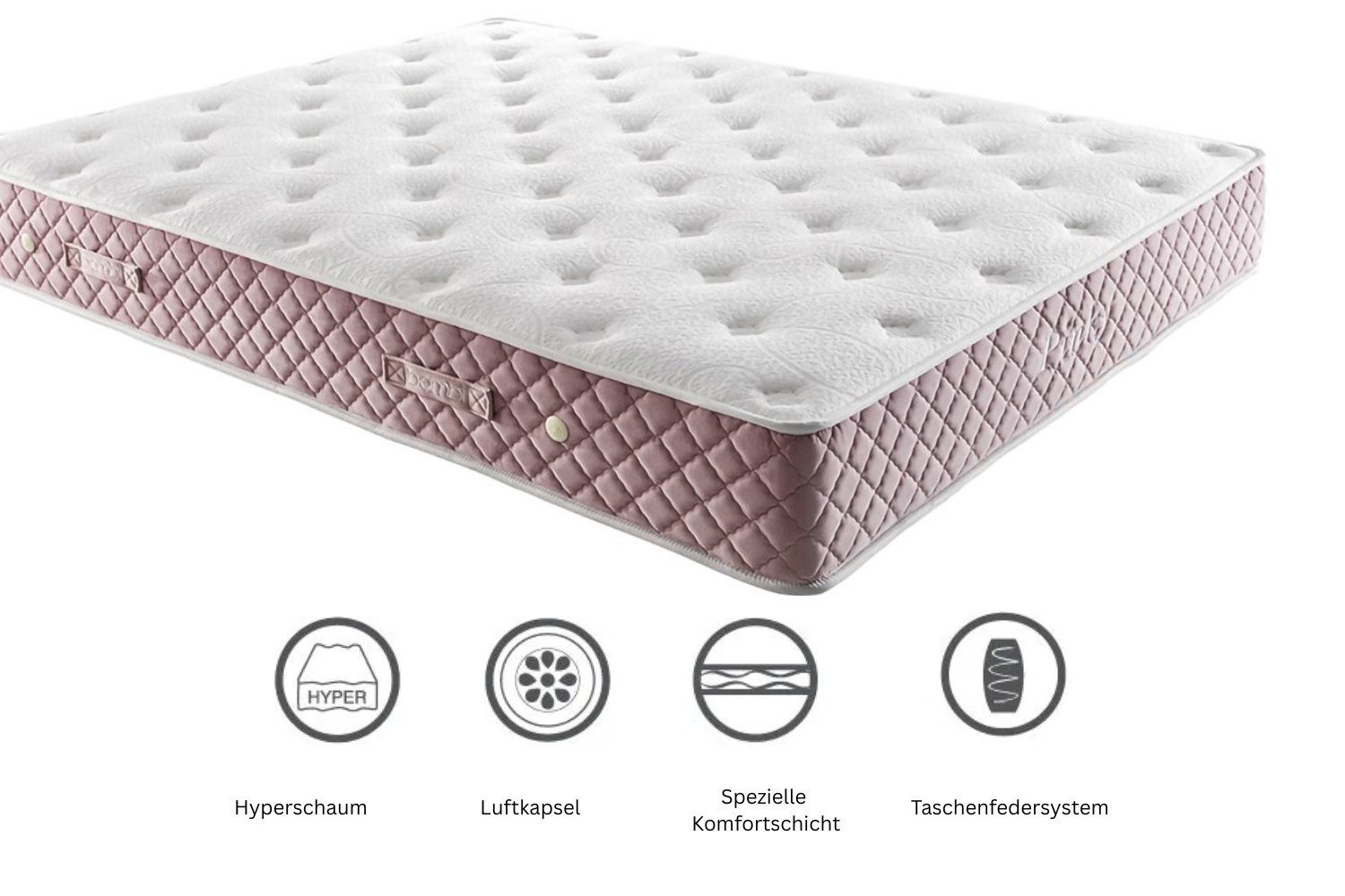 BAMBI YATAK Boxspringbett Set, Bambi Pinky, Schlafzimmerbett, Doppelseitige Matratze, H3 Mittel (1 x Matratze, 2 x Bettkasten, 1 x Bettkopfteil), Hyper-Schaum, Komfortschicht, Taschenfederkern, Matratzenhöhe: 29 cm