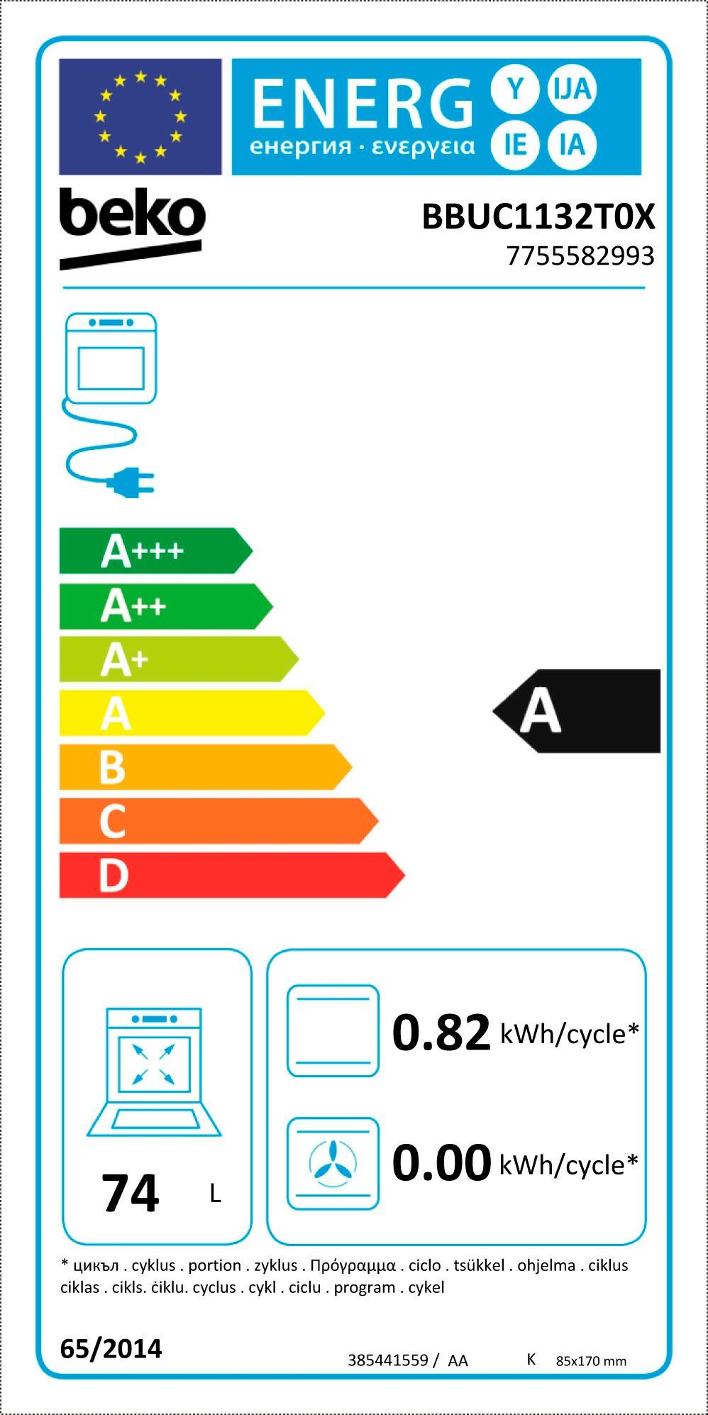 Energieeffizienzklasse: 