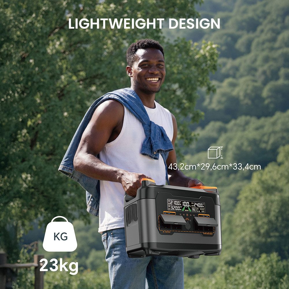 NECESPOW S2400 2400W 2048Wh Powerstation, 13 Anschlüsse, 1,5-stündiges Schnellladen, 20 ms USV-Backup