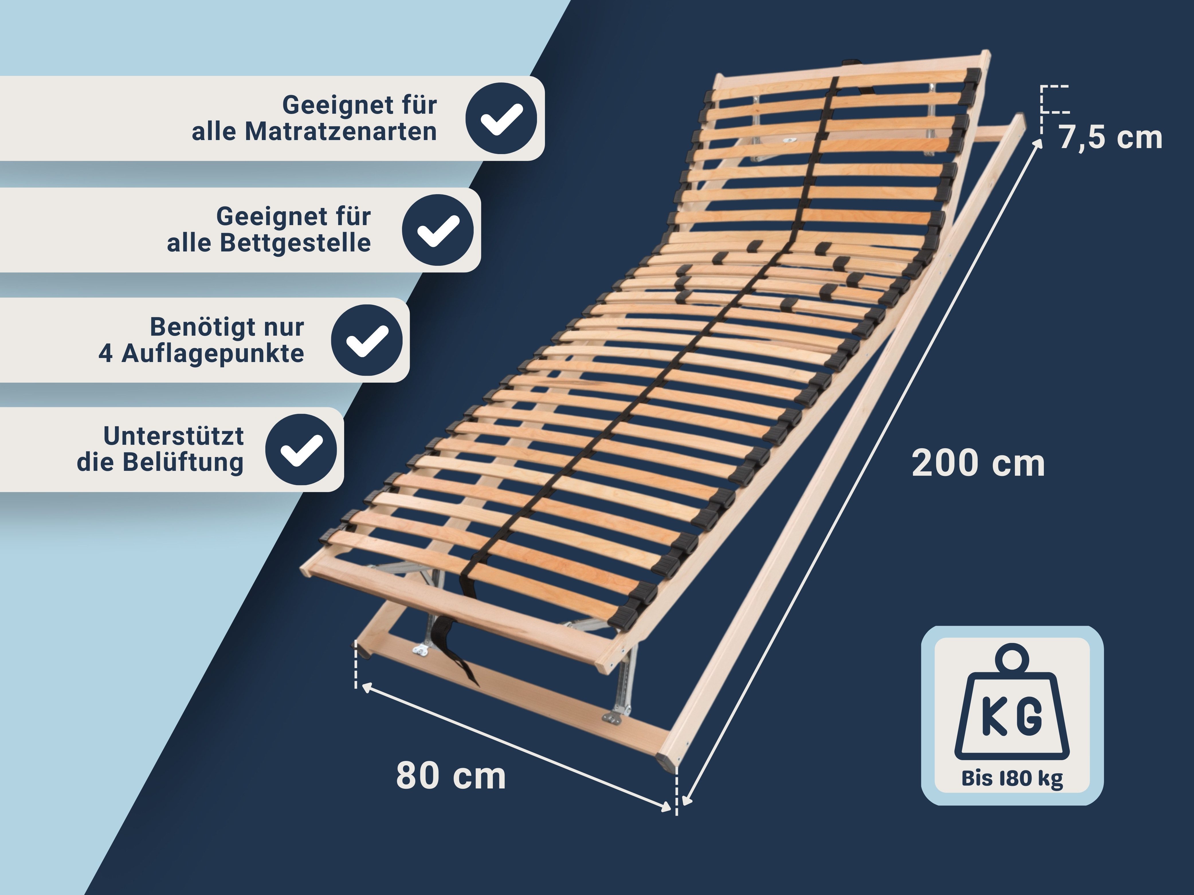 Lattenrost Max1 K+F Lattenrost zur Selbstmontage, Betten-ABC, Kopfteil Kopf günstig online kaufen