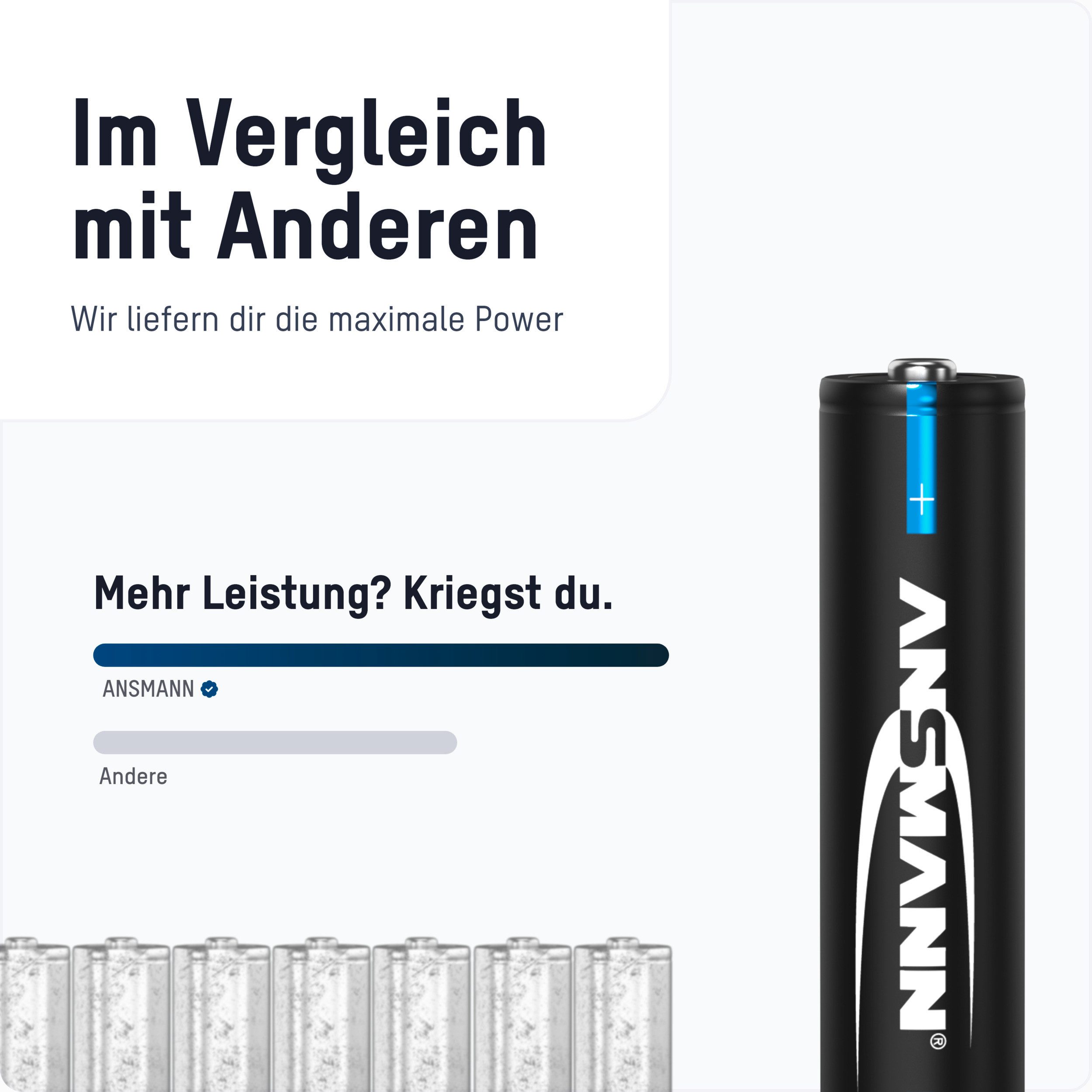 ANSMANN AG Telefon Akku Micro AAA, 6 Stück, 800 mAh NI-MH 1,2V Akku 800 mAh (1.2 V)
