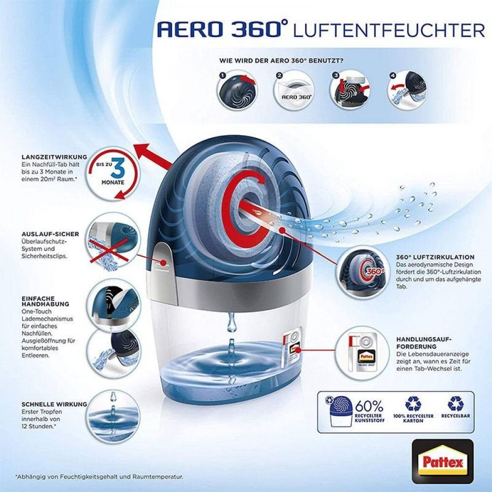 Pattex Luftbefeuchter Pattex Luftentfeuchter Aero 360 Grad 450g – Bild 3 von 5