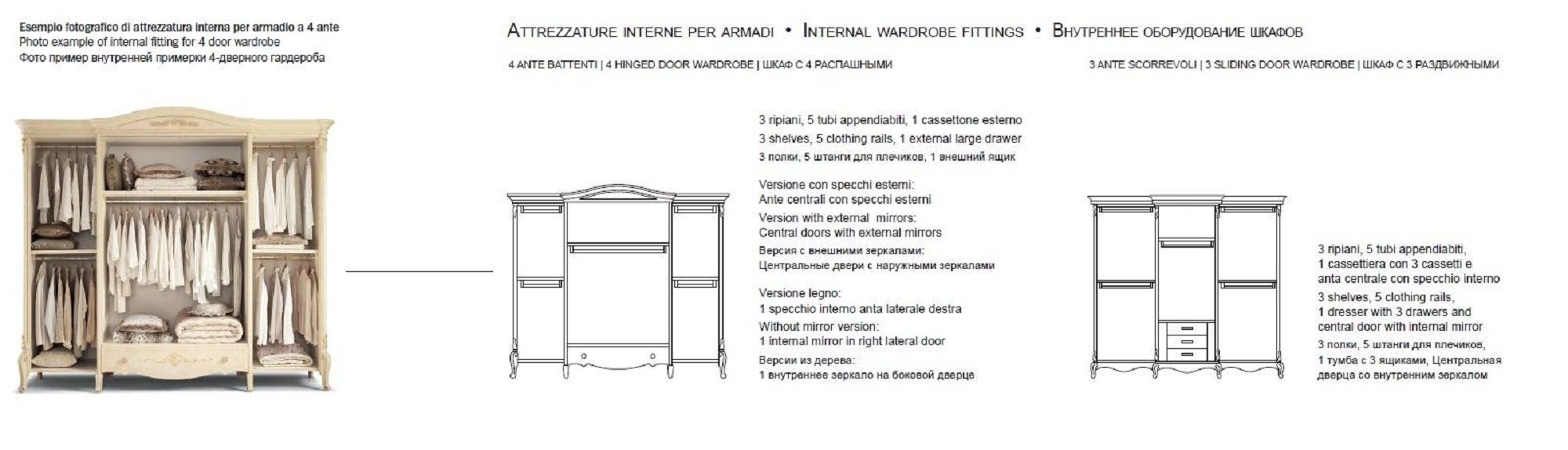 JVmoebel Kleiderschrank Kleiderschrank Echtholz Möbel Massive Holzschrank Schlafzimmer Italien