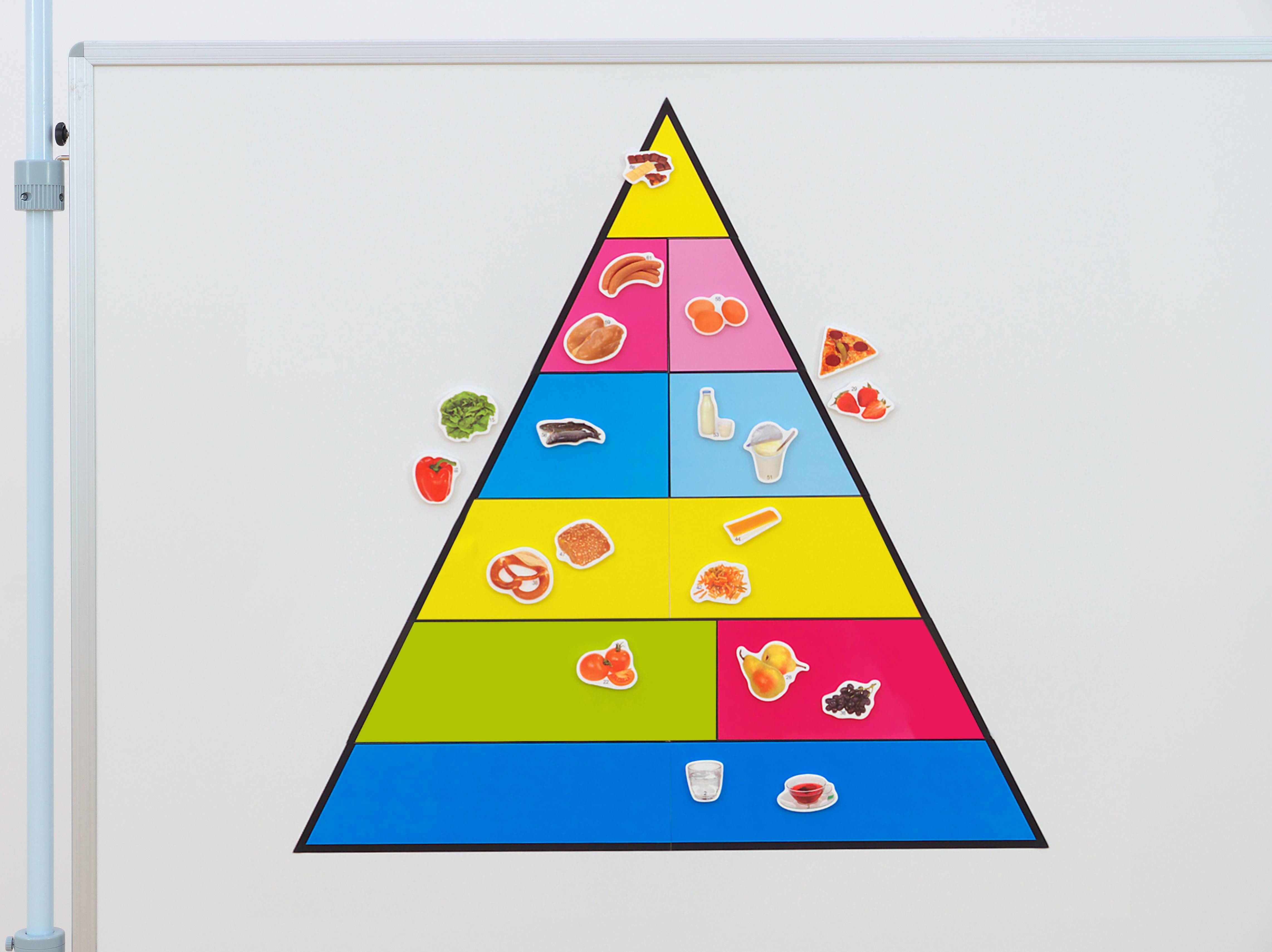 Betzold Magnettafel Lebensmittelpyramide und 50 Bilder, magnetisches Set