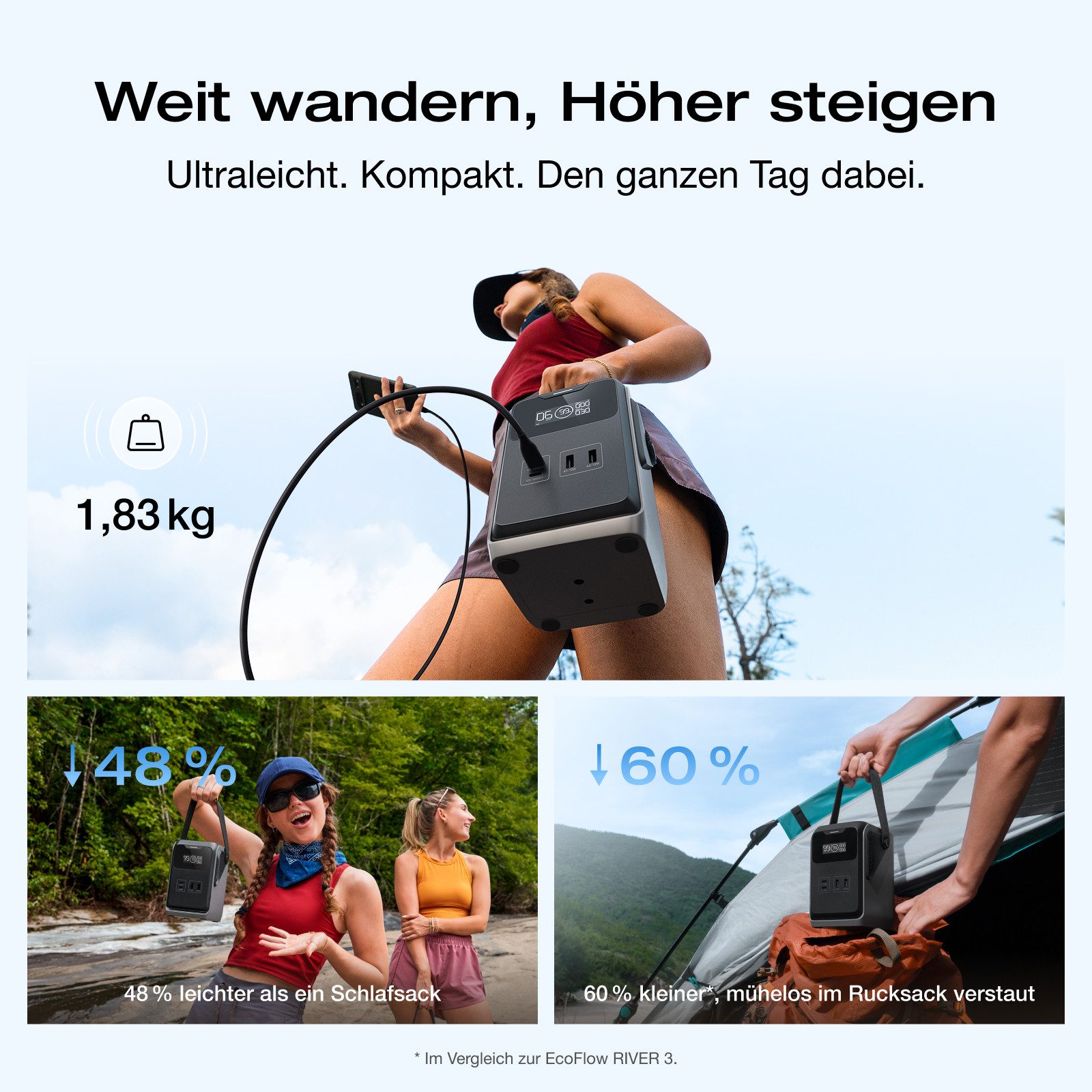 Ecoflow ECOFLOW TRAIL 200 DC Tragbare Powerstation, 192 Wh Solargenerator Powerstation Schnellladung, 4 Ausgänge, stoßfest ultraleichte LFP-Batterie mit Griff, 0 dB für Outdoor, Camping, Reisen, Notfälle