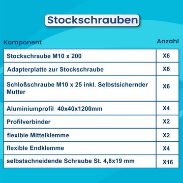 SOLAR-HOOK etm Solaranlage 860W Balkonkraftwerk Komplettset inkl. 430W Bifiziale Solarmodule, Hoymiles HMS-800-2T Upgradefähiger WIFI Wechselrichter 10M Schukostecker und Stockschrauben PV-Montage