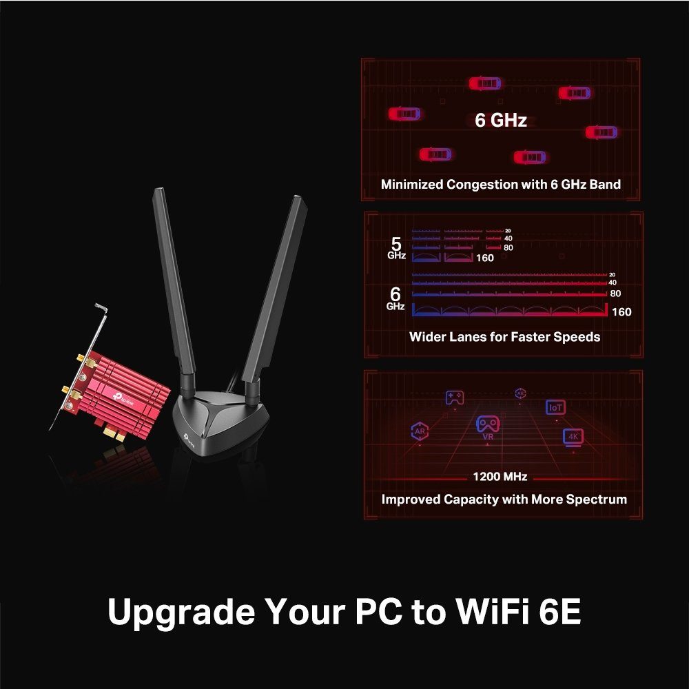 TP-Link Wi-Fi Reichweitenverstärker Bluetooth 6E PCI Express AXE5400 TXE75E Archer