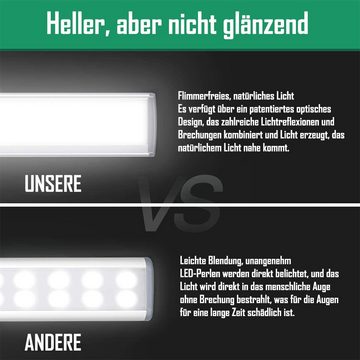 GelldG LED Schrankinnenraumbeleuchtung Schranklicht mit Bewegungsmelder, LED Schrankinnenraumbeleuchtung