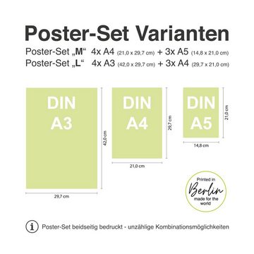 WallSpirit Poster Poster Set "Ostsee Natur" – 7 Motive beidseitig – OHNE Rahmen, (7er Set)
