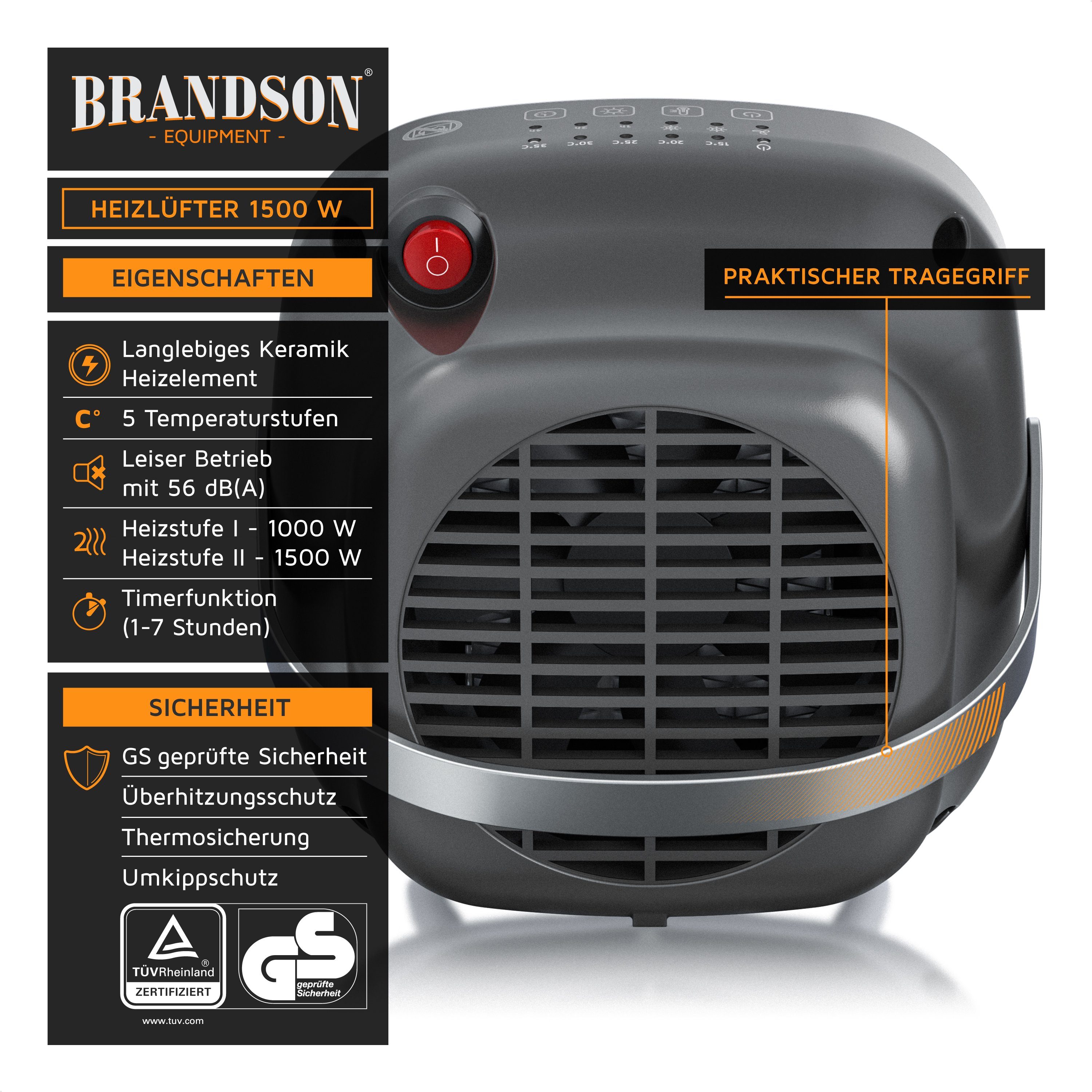 Brandson Keramikheizlüfter Badezimmer Schnellheizer mit Temperaturregelung, energiesparend, leise, 1500 W, Heizstrahler, Elektroheizung, Überhitzungsschutz, Thermostat