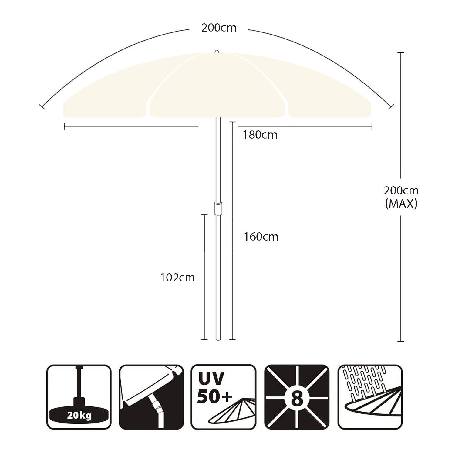Sekey Balkonschirm 200 cm Sonnenschirm mit Schutzhülle für Balkon Garten, UV-Schutz 50+, LxB: 180,00x180,00 cm, Neigungswinkel und Höhe Verstellbar