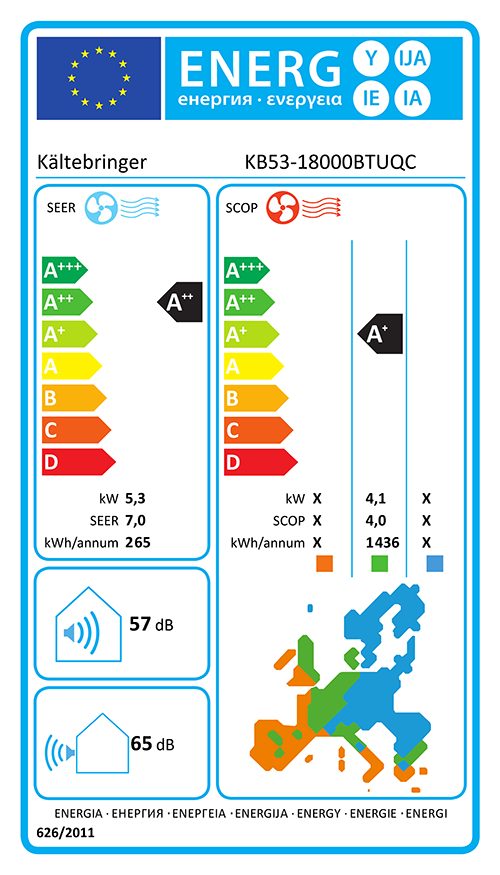 Energieeffizienzklasse: 