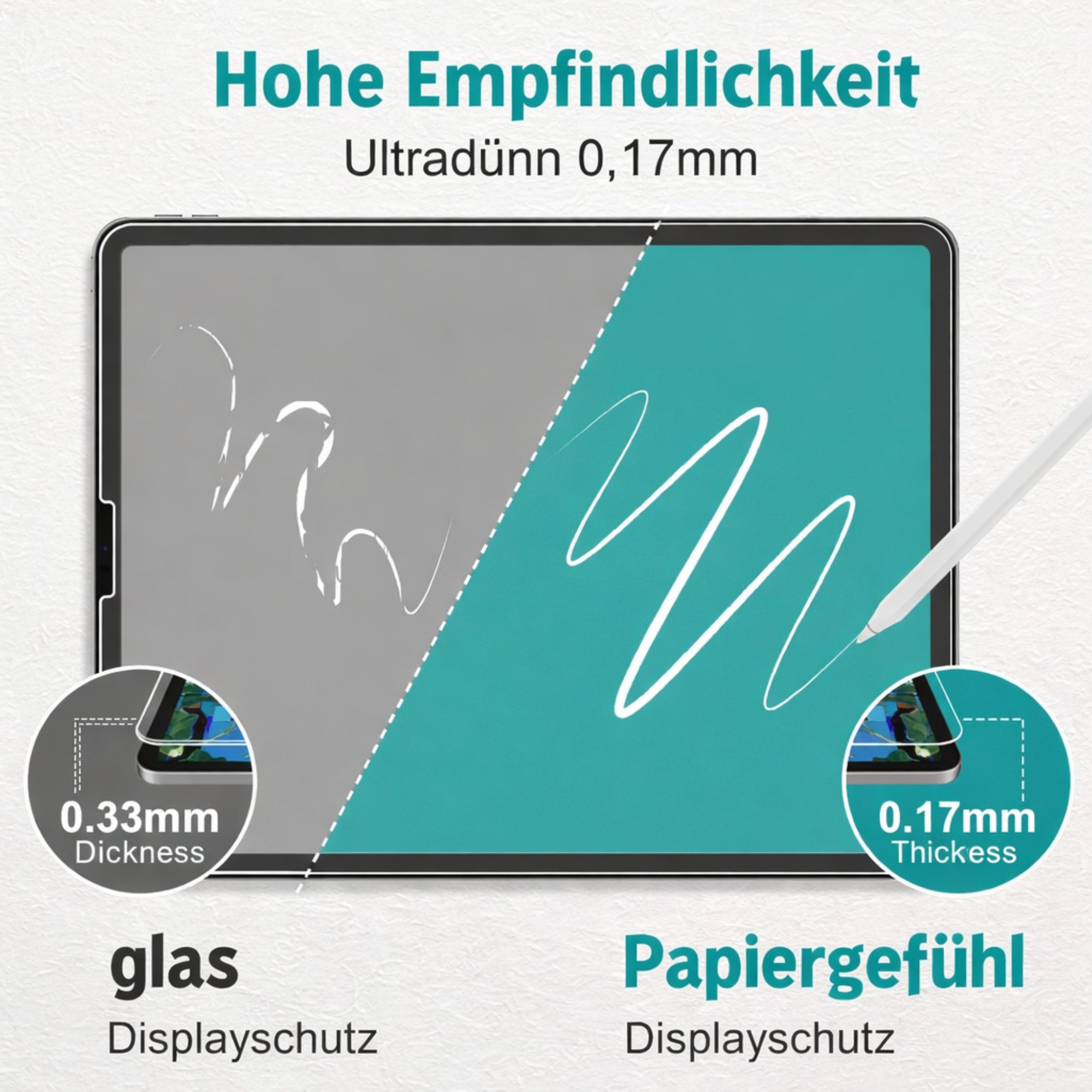 S&T Design Displayschutzfolie 2x Schutzfolie Matt für iPad Paper Like Papier-Schutzfolien für iPad Air 11″ – (2024), Für iPad, Air, Pro, 2 Stück, Paper-Feel Blendfrei Kratzfest Screen Protector Fingerabdruck Zeichnen