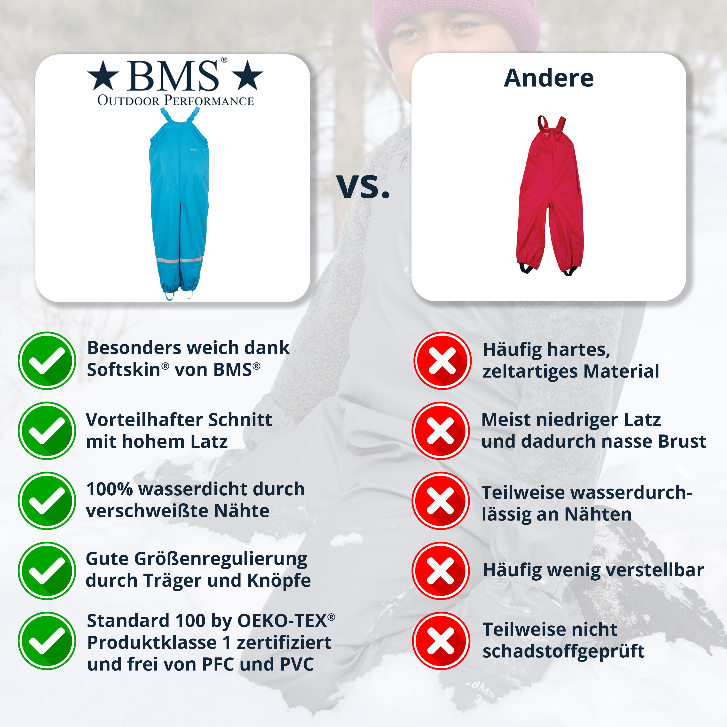 BMS Schneelatzhose Thermo Buddelhose mit Fleece Futter 100% wasserdicht & pflegeleicht
