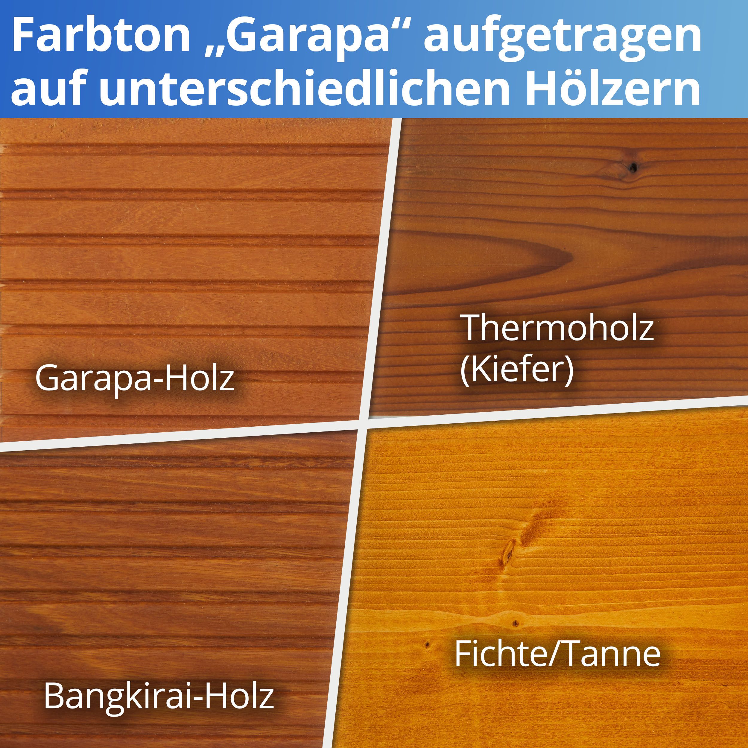 Nanoprotect Holzöl UV-Protect Garapa (hellbraun)