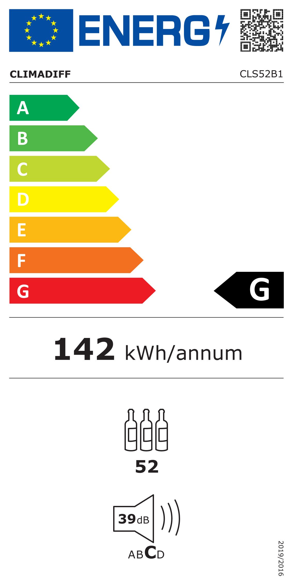 Energieeffizienzklasse: 