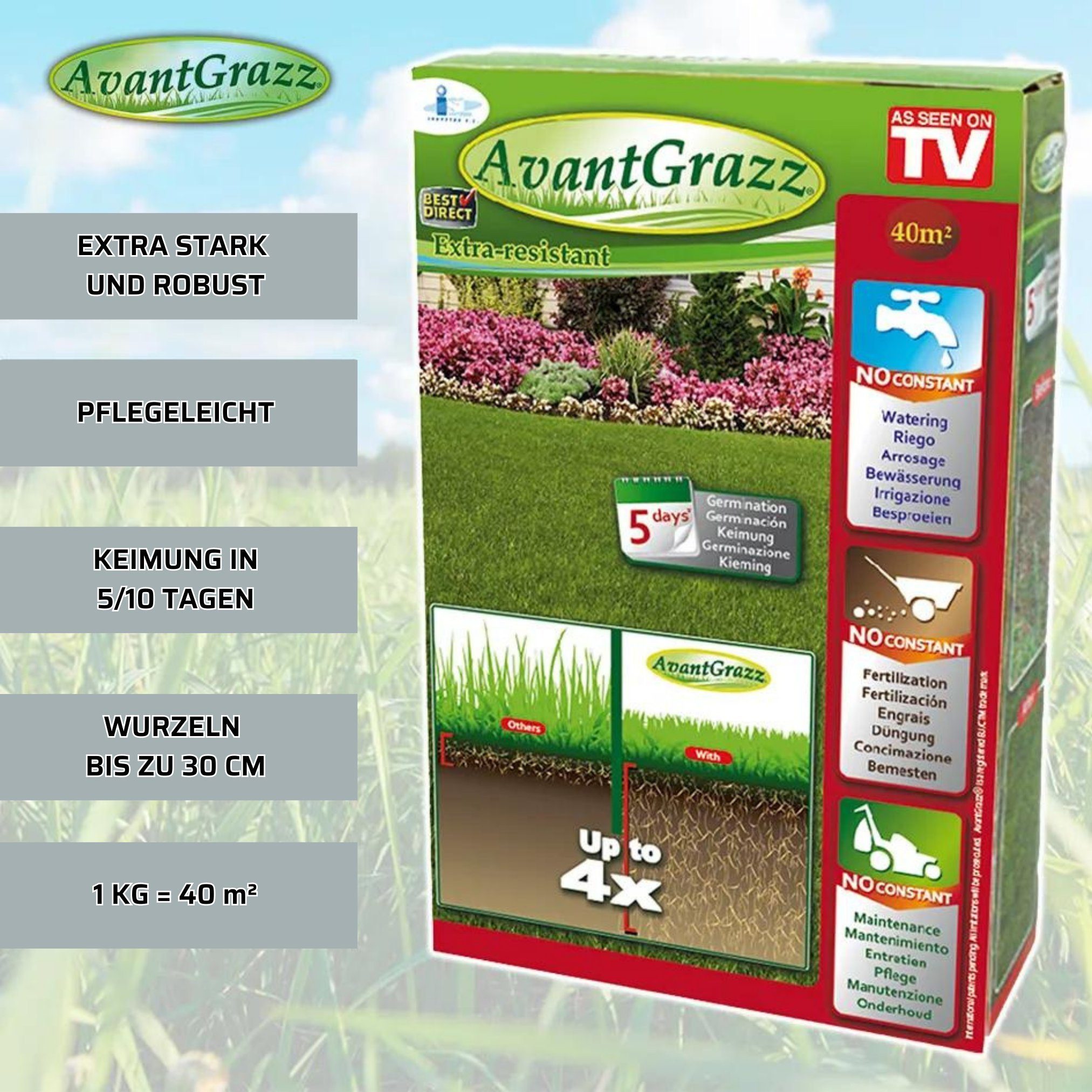 Best Direct® Rasensamen Avant Grazz® - Rasensamen, 1 kg, für besonders strapazierfähigen Rasen, für 40 m² Fläche, 1kg