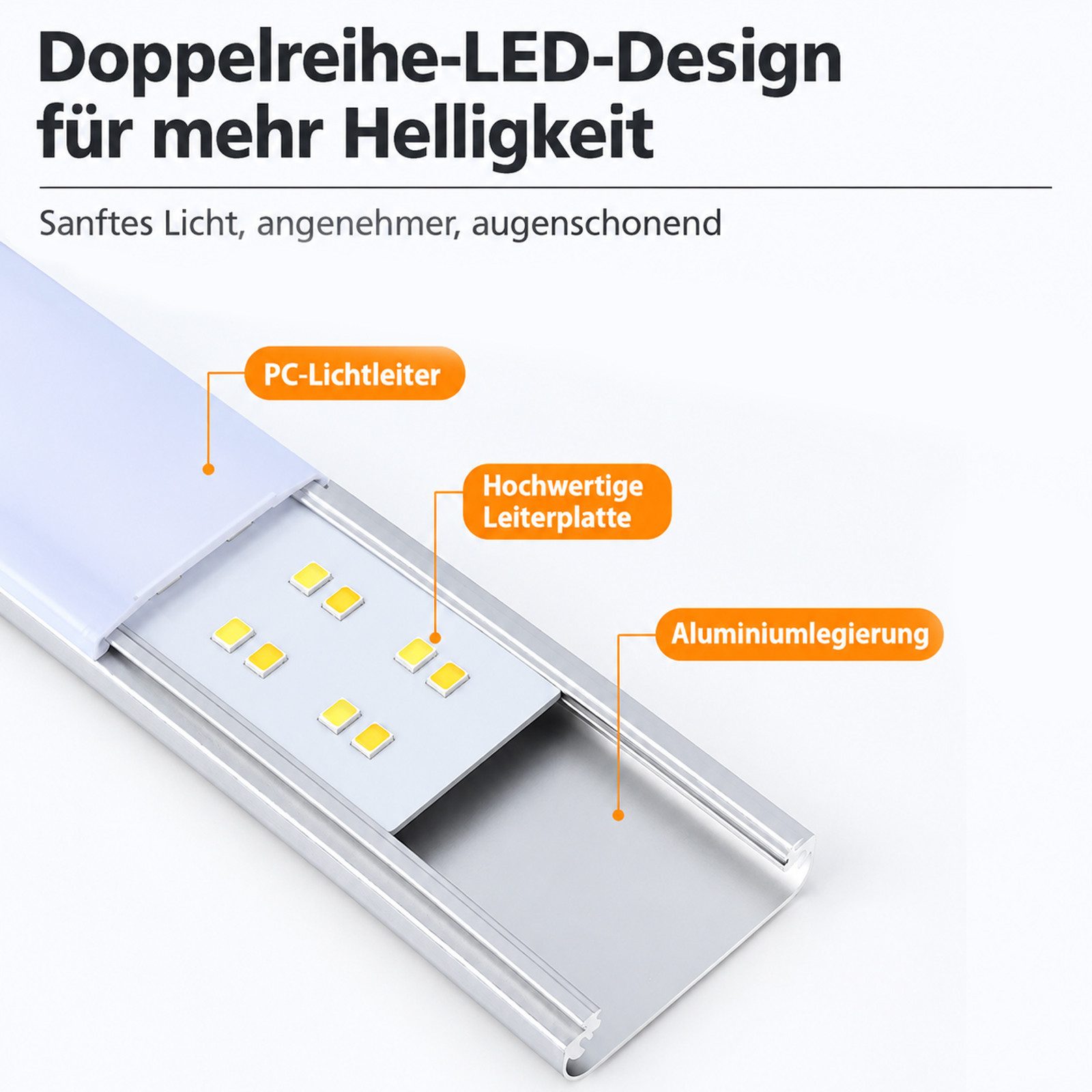 BOOD LED Unterbauleuchte mit Bewegungsmelder und Lichtsensor,25cm&1800mAh,Aluminiumlegierung, USB-C wiederaufladbar,Einfach Montage Stark,schrankbeleuchtung, Wa – Bild 5 von 5