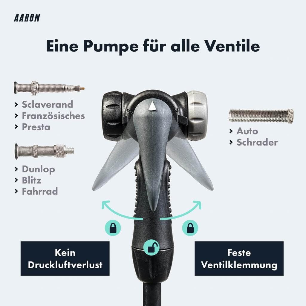 AARON Luftpumpe Sport One Fahrrad-Stand-Pumpe für alle Ventile mit Manometer