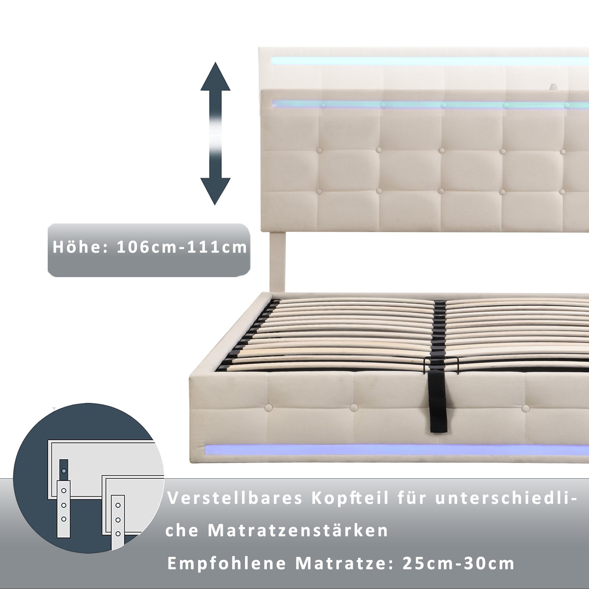 Polsterbett (Hydraulisches Bett mit Bettkasten, Lattenrost und 2 USB-Anschluss), Stauraumbett Funktionsbett 140x200 cm mit LED Beleuchtung, Leinen