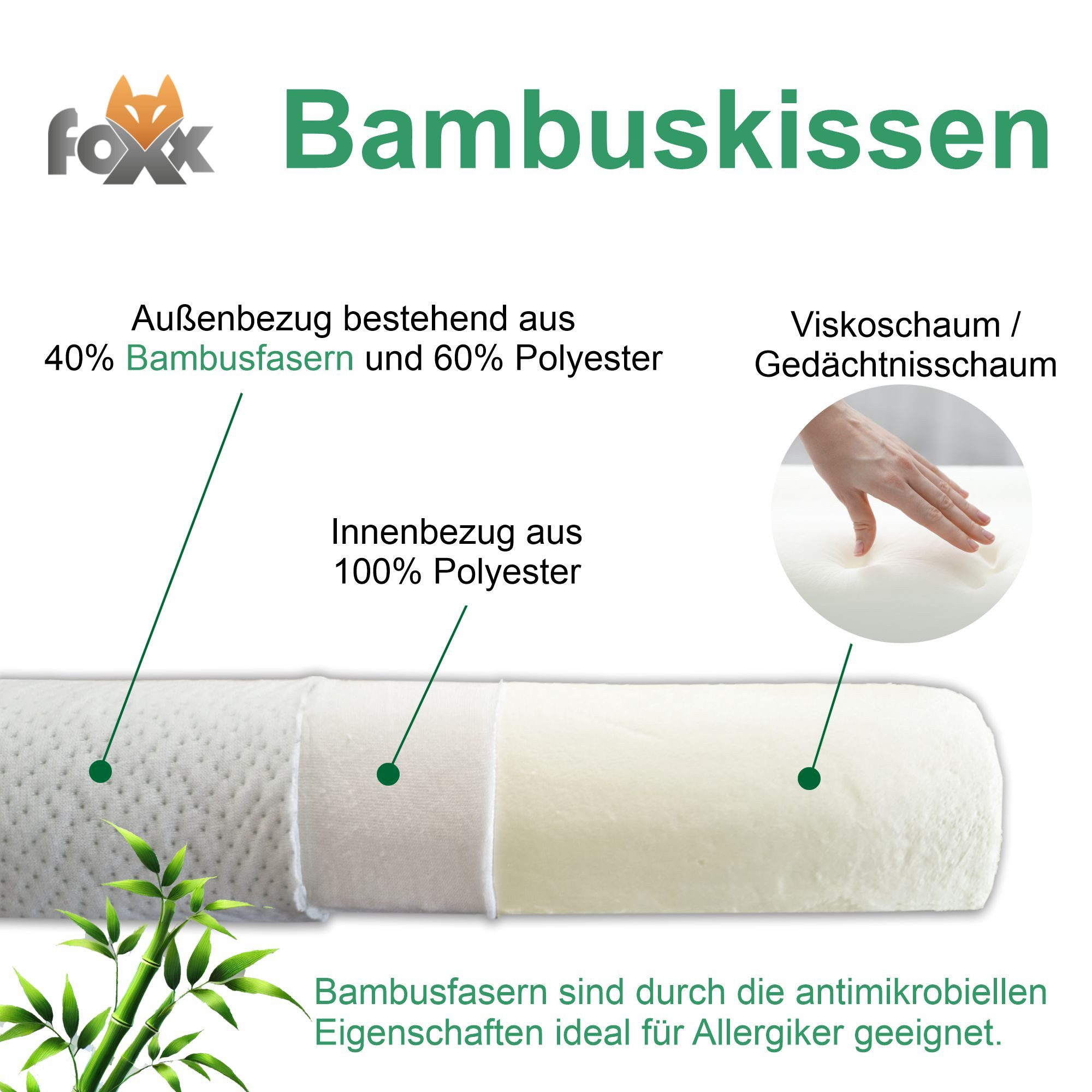 Foxx Nackenstützkissen Orthopädisches nackenfreundliches Bambus Visko Nackenstützkissen, Seitenschläfer/Rückenschläfer Viskokissen Kissen für Nackenschmerzen