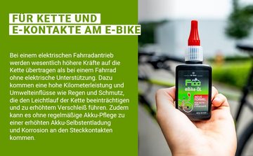 DR WACK Fahrrad-Montageständer Dr.Wack F100 Fahrrad Kettenöl Pflege für Kette und E-Kontakte 50ml