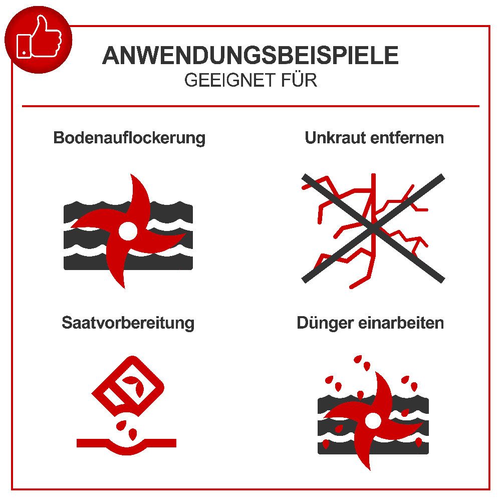 Scheppach Benzinrasenmäher Motorhacke MTP750, Leistungsstarker 4,2 günstig online kaufen