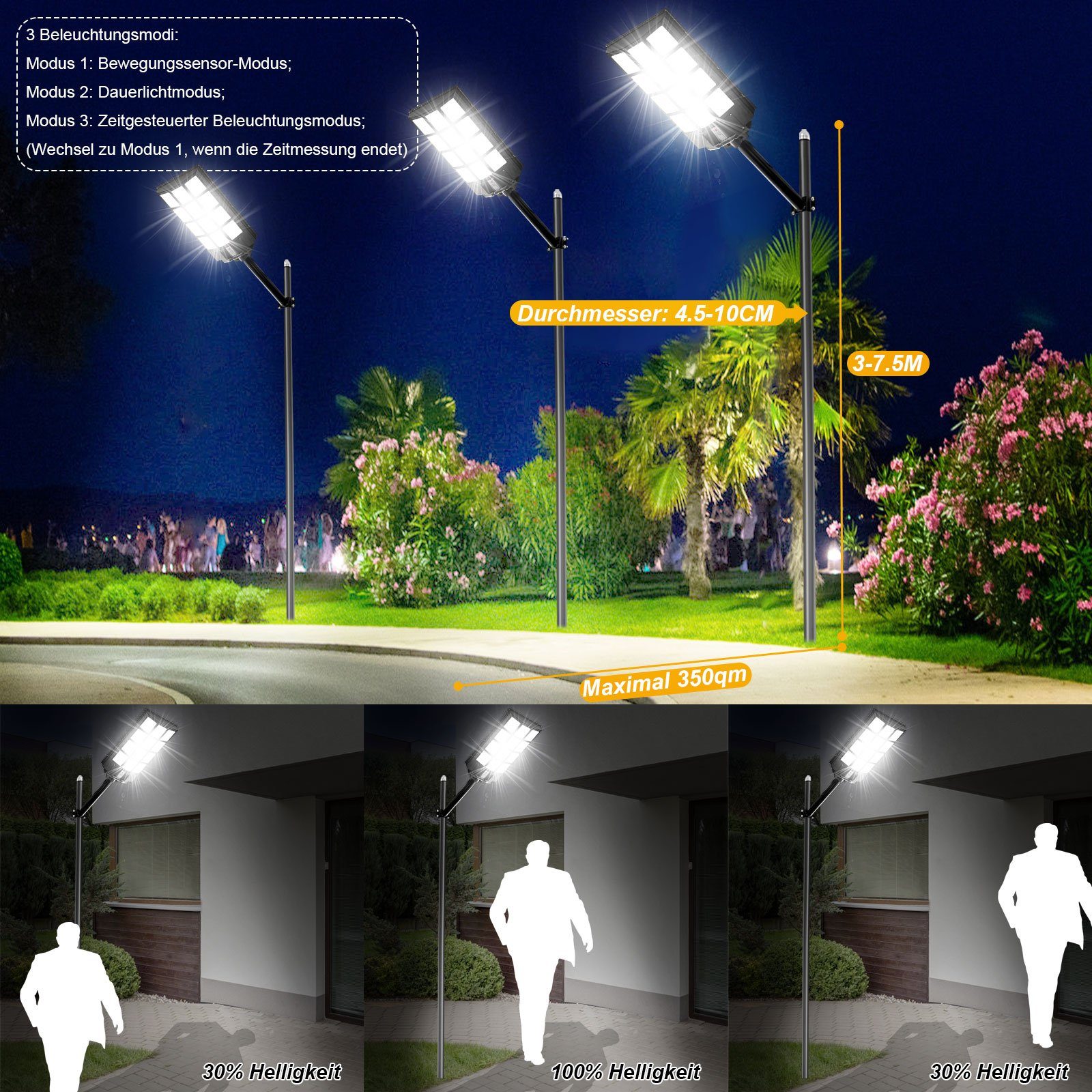 MUPOO LED Solarleuchte LED Solarlampen mit günstig online kaufen
