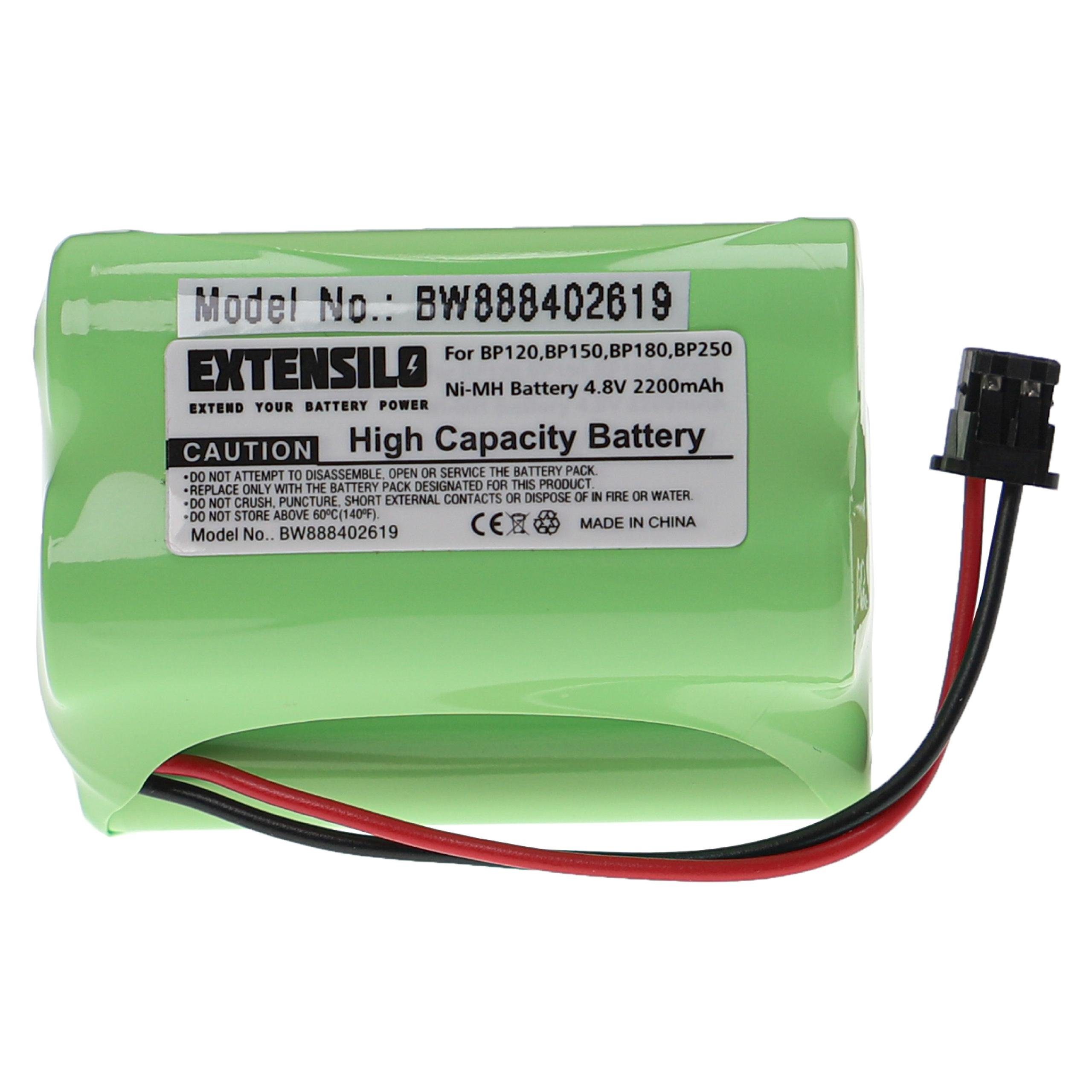 Extensilo passend für Uniden Bearcat UBC120XLT, UBC180XLT, UBC220XLT, UBC280XLT Akku 2200 mAh