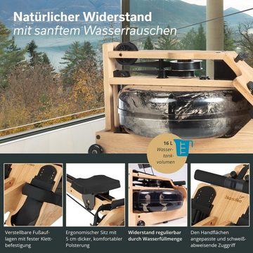 Skandika Rudergerät Holzrudergerät Styrke, Set mit Matte, Rudergerät Wasser aus Holz, Kinomap App-Funktion
