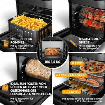 Stillstern Heißluftfritteuse MULTI-FryHD Touch 10.1, 4-in-1 (Frittieren, Backen, Dörren & Grillen), 1800 W, 12L mit 12 Kochprogramme, Vorheizen & Warmhalten