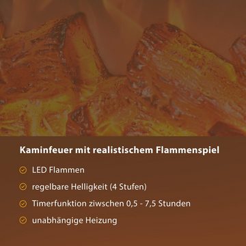 Kaminlicht Elektrokamin Kaminlicht NEO 5 Elektrokamin, Elektrischer Kamin mit Helligkeitanpassung und Heizfunktion