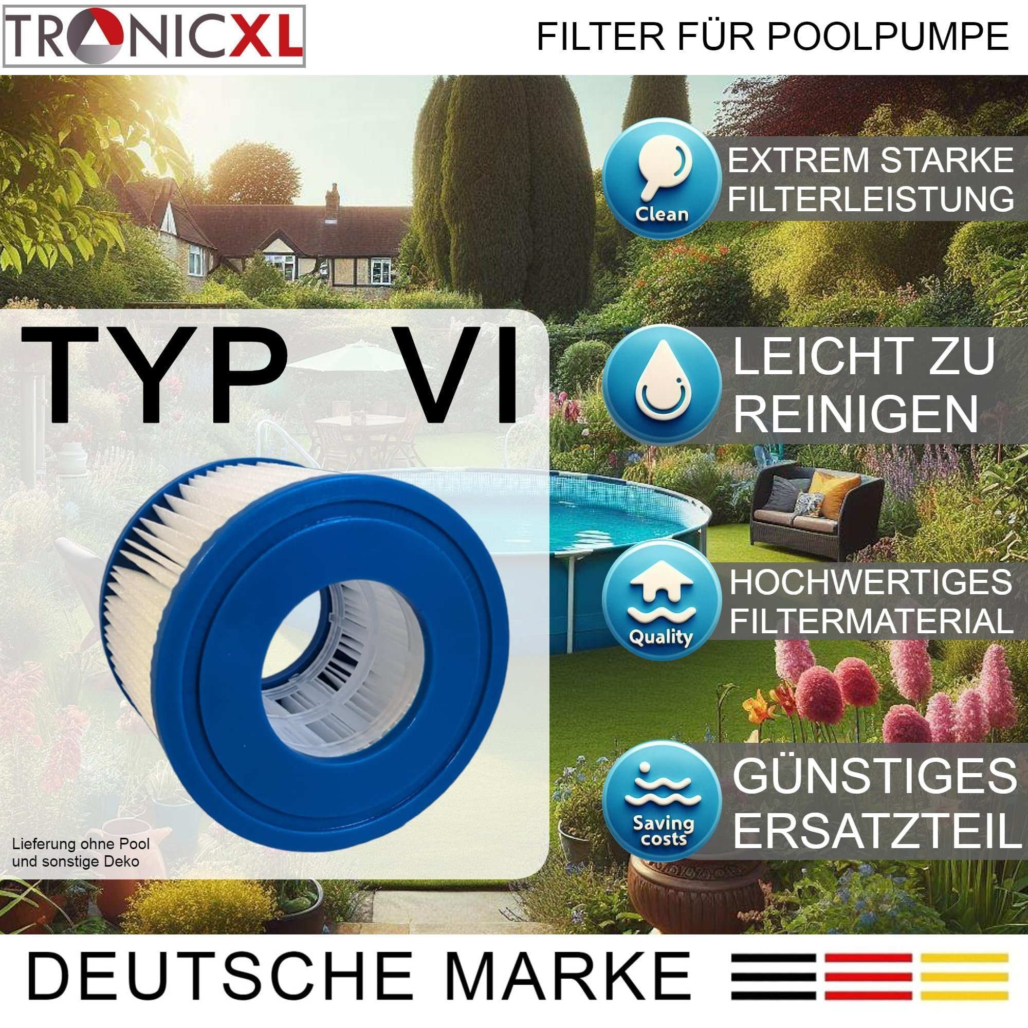 TronicXL Pool-Filterkartusche 8x Filter Pool für günstig online kaufen