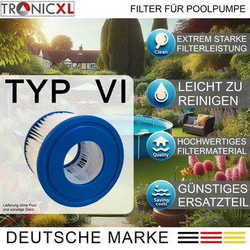 TronicXL Pool-Filterkartusche 4x Filter Pool für Bestway Größe VI 6 Lay-Z-Spa Whirlpool Ersatzteil, Zubehör für 60311, 58323, BW58323, 58239-6, 60311, 58323, BW58323, 58239-6 Siena Las Vegas