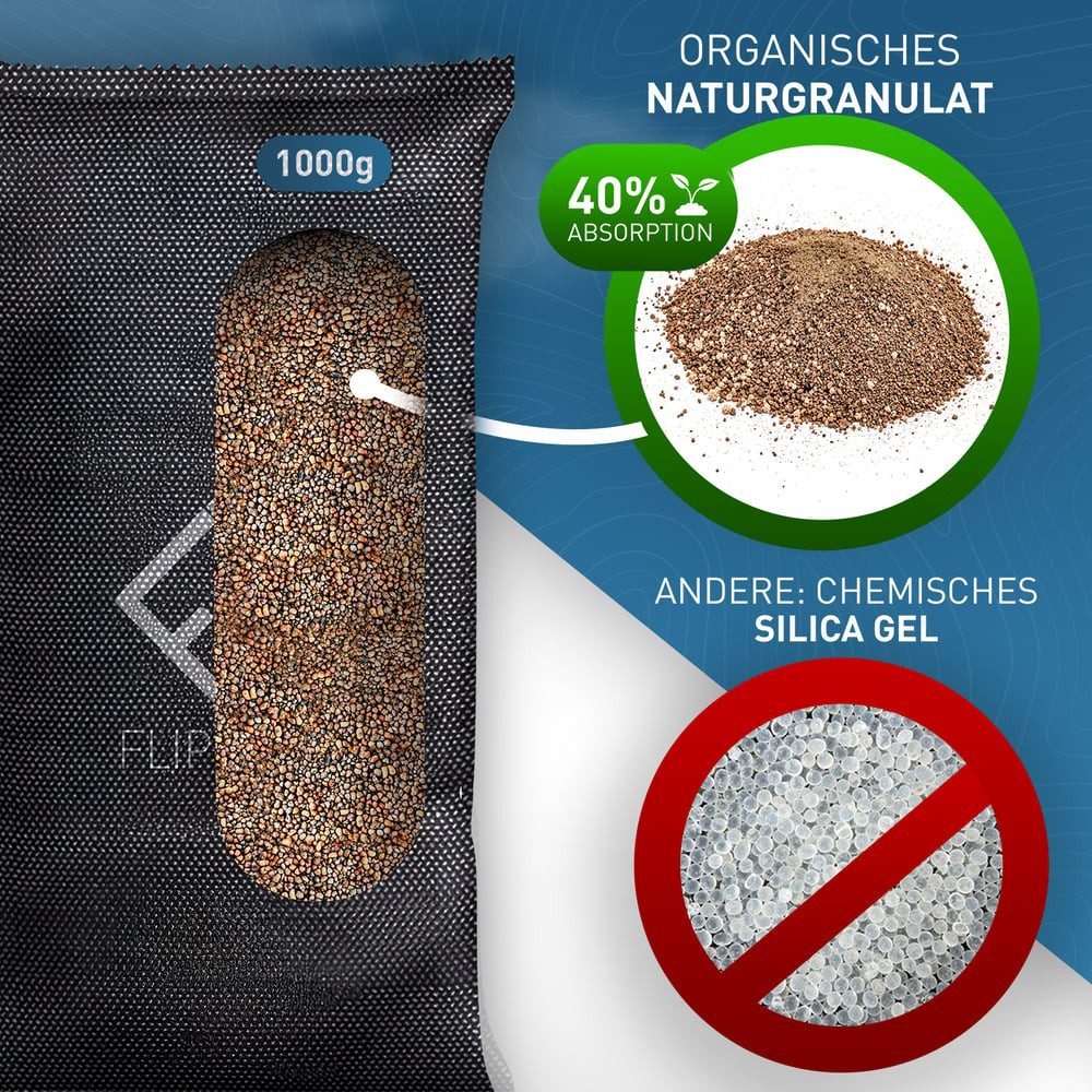 FLIPLINE® Luftentfeuchter ECO "1kg" fürs Auto + ANTI-RUTSCH-PAD, nie wieder beschlagene Scheiben gegen Schimmel etc.
